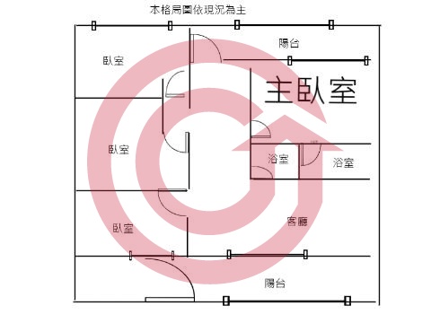 格局圖