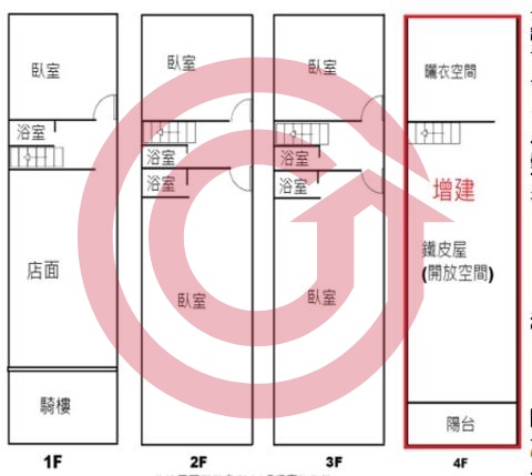 格局圖