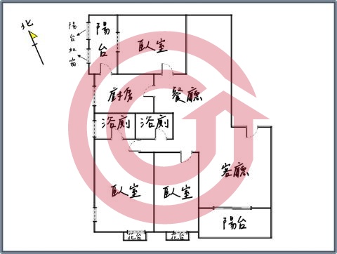 格局圖