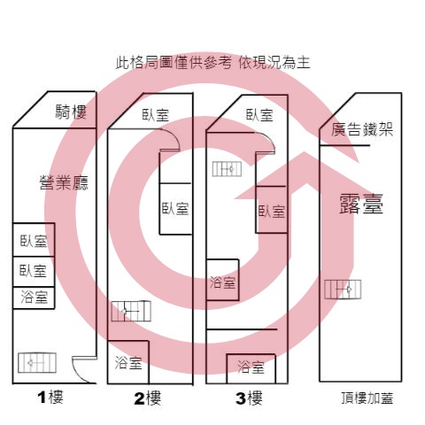 格局圖