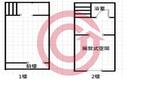 格局圖