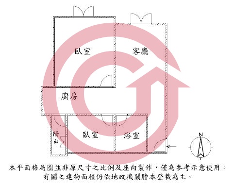 格局圖