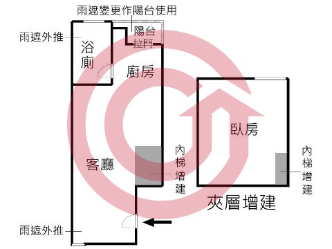 格局圖