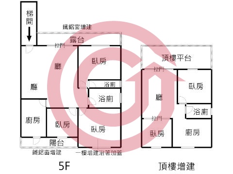 格局圖