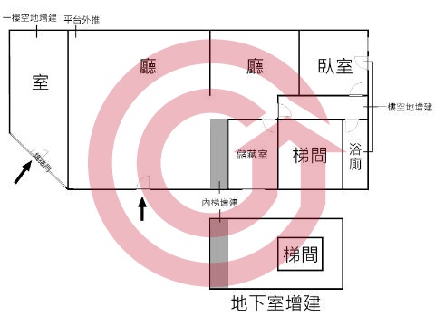 格局圖