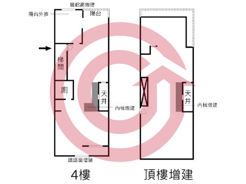 格局圖