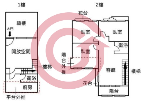 格局圖