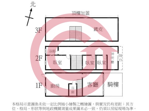 格局圖