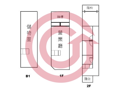 格局圖