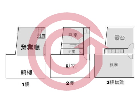 格局圖