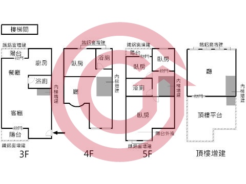 格局圖