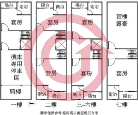 格局圖