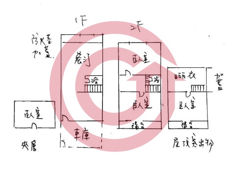 格局圖