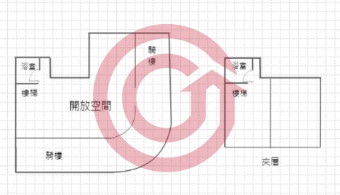 格局圖