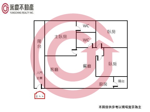 格局圖