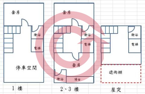 格局圖