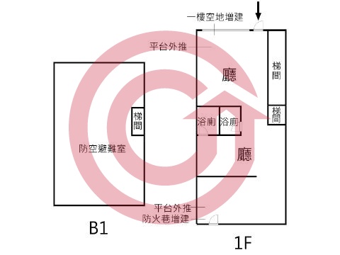 格局圖