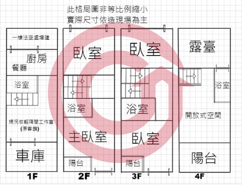 格局圖