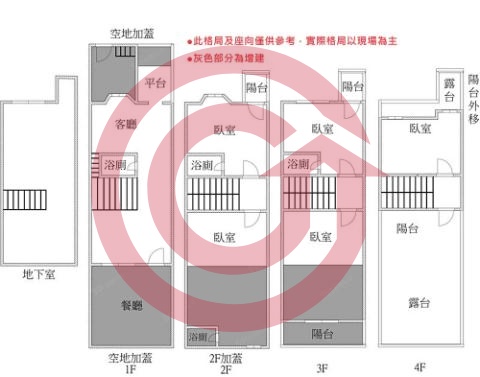 格局圖