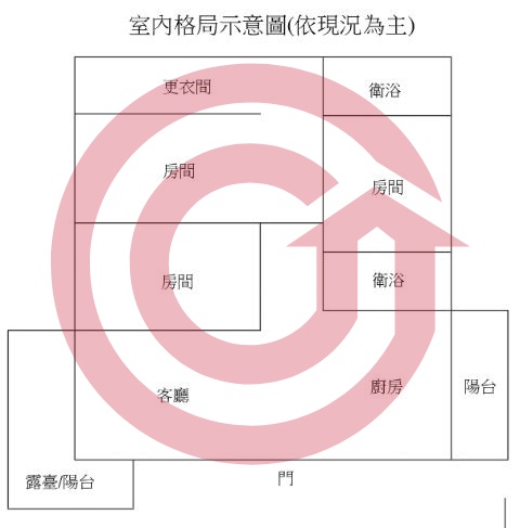 格局圖