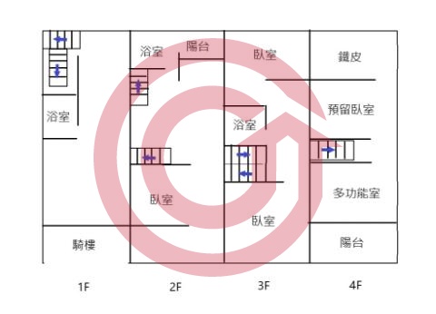 格局圖