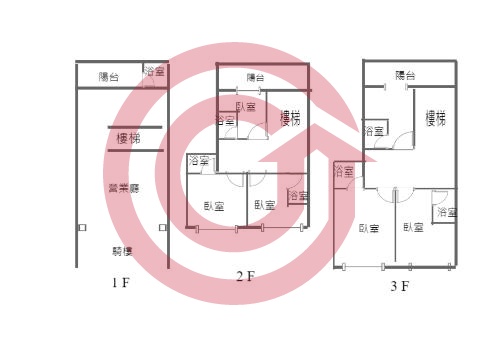 格局圖