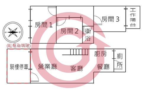 格局圖