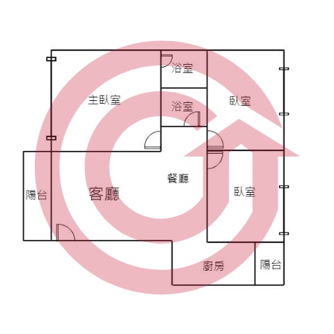 格局圖