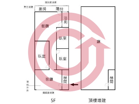 格局圖