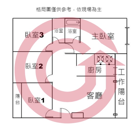 格局圖