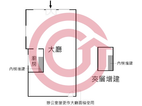 格局圖