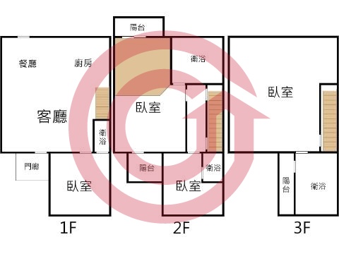 格局圖