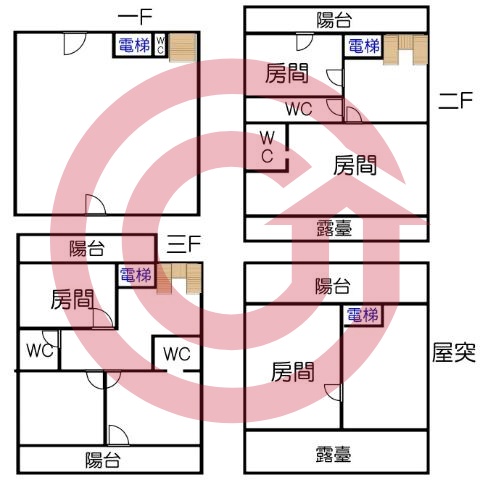 格局圖