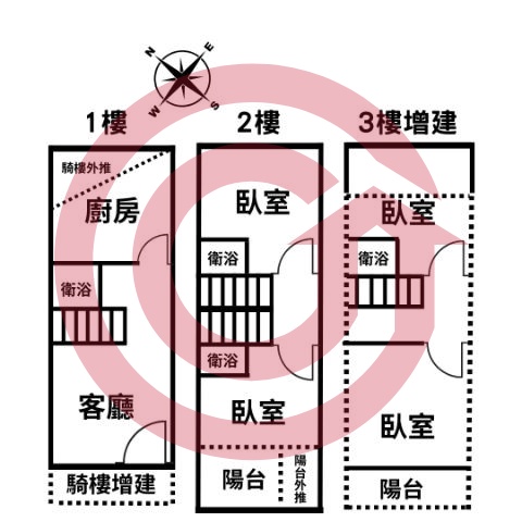 格局圖