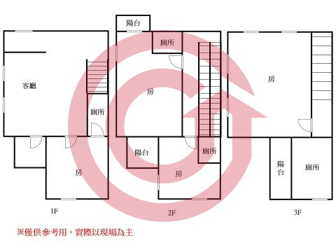 格局圖