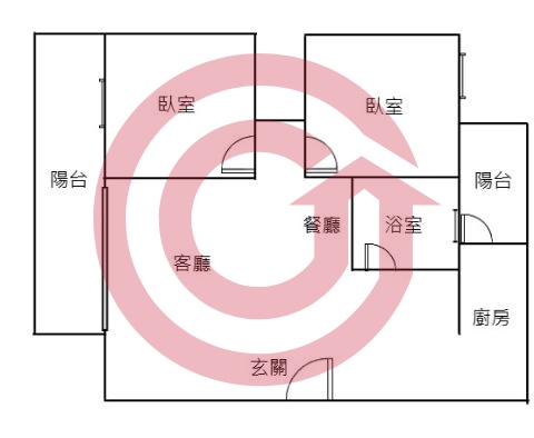 格局圖