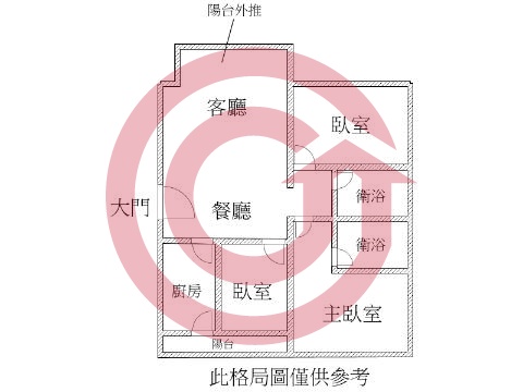 格局圖