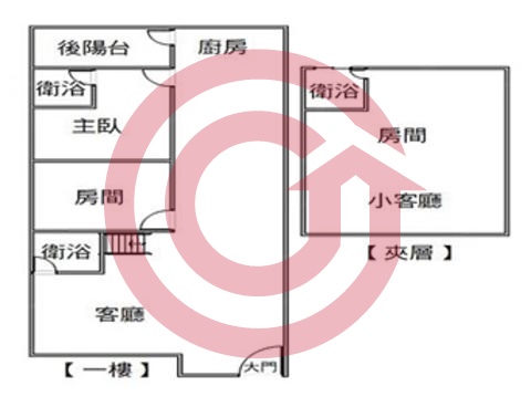 格局圖