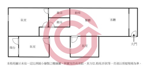 格局圖