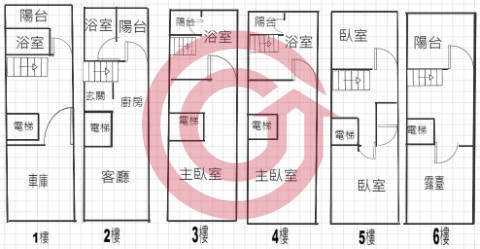 格局圖