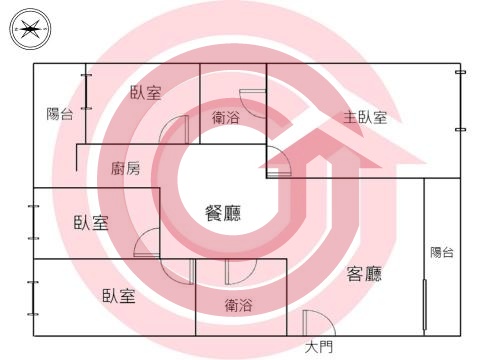 格局圖