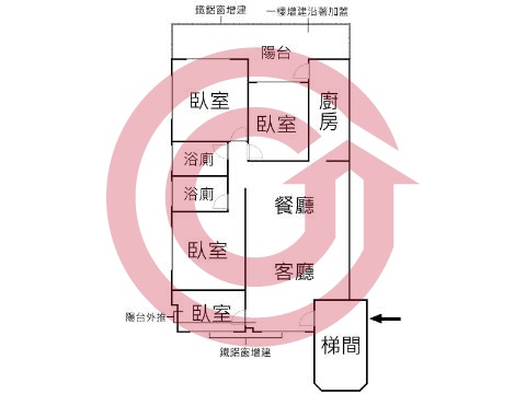 格局圖