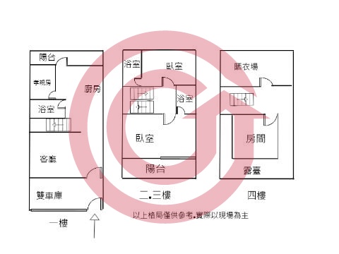 格局圖