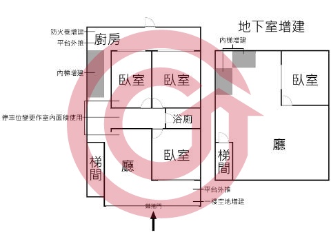 格局圖