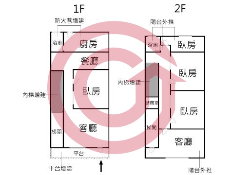 格局圖