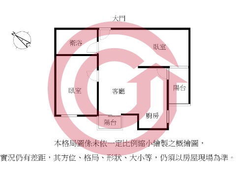 格局圖