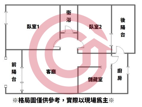 格局圖