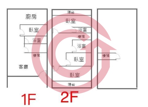 格局圖