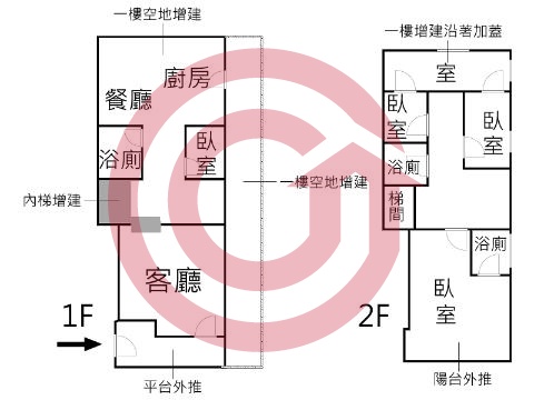 格局圖