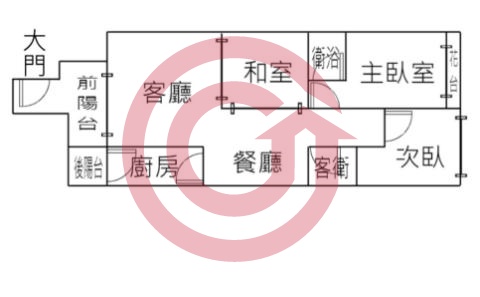 格局圖